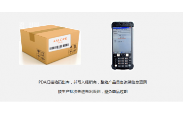 明碼、暗碼、隱形碼，二維碼防偽？一物一碼怎么實(shí)現(xiàn)防偽溯源，你分清楚了嗎？